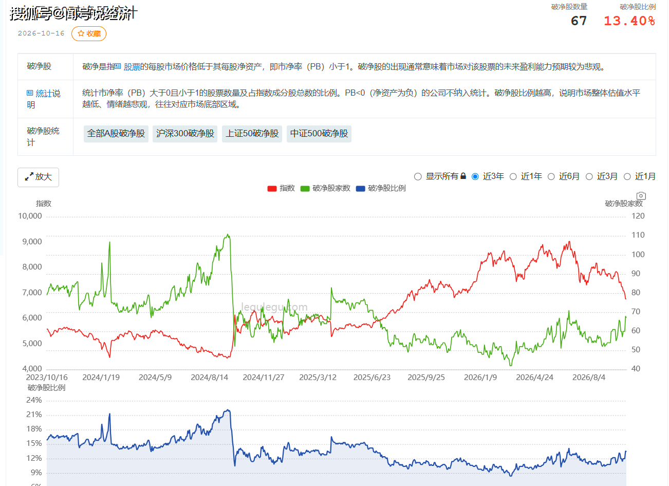 外资独资券商增至7家,能为A股带来什么?| 中国金融观察