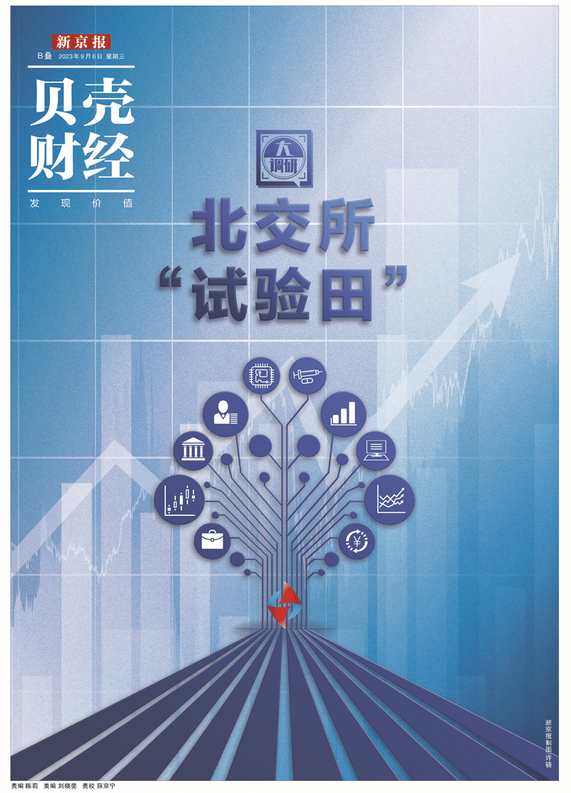 北交所债券创新业务再获突破