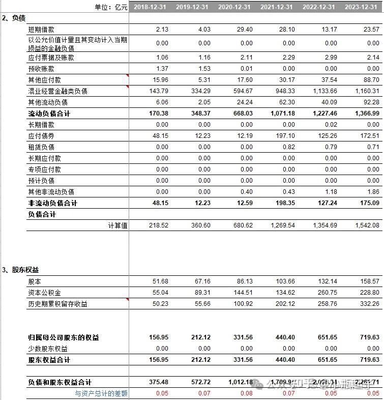 首波上市券商三季报出炉:国元证券等单季业绩承压,东方财富营收净利“双增”