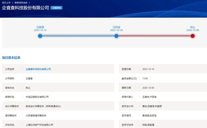 授信加码、上线OPC专区！银行抢滩“一人公司”，获客与风控如何平衡