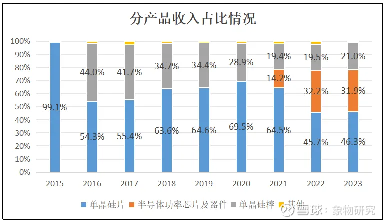 国投资本:2026年前三季度归母净利润30.4亿元,同比增长6.53%
