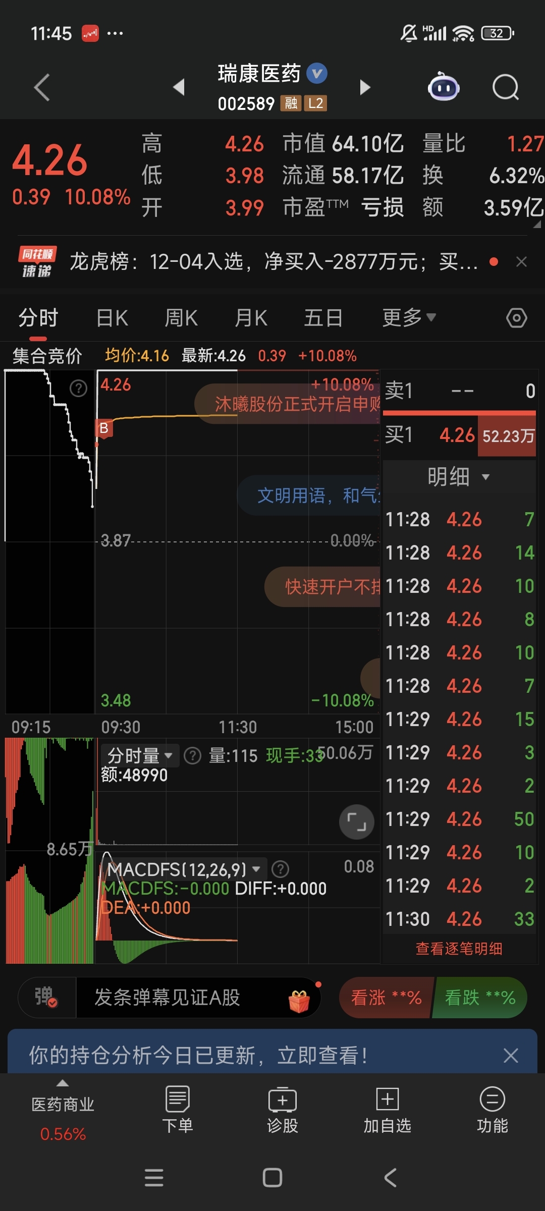 A股真正磨人的不是下跌,是反复押错风格