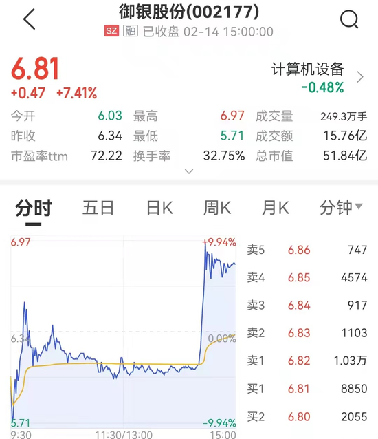 银行股逆势走强,市场开始等三季报“交卷”