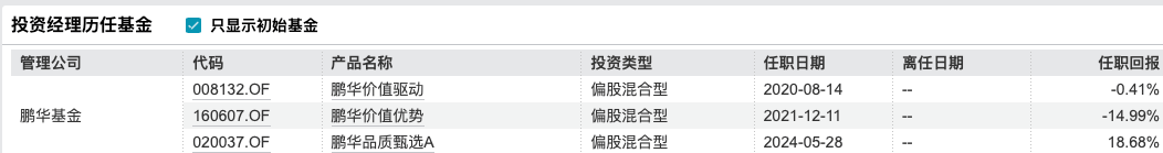 量化老将搭档行业研究员,这只主动ETF能打破“价值陷阱”吗?