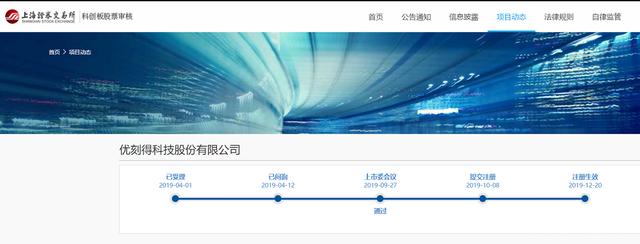 上市第一年就做假账市值缩水99%,锁定科创板市值退市第一股