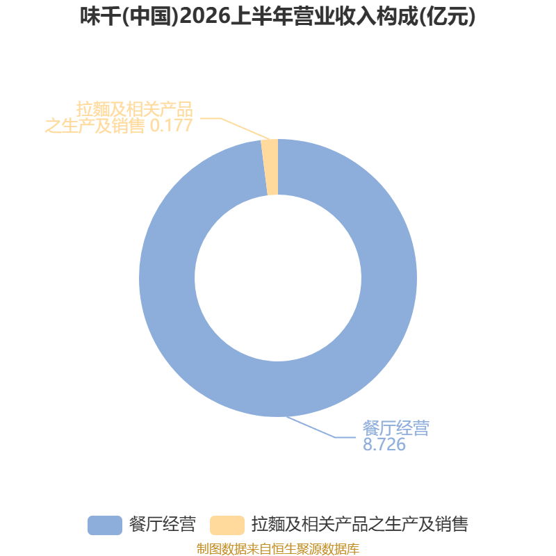 中国太保前三季度实现净利润364.03亿同比下降20.3%，营运利润同比增长5.6%