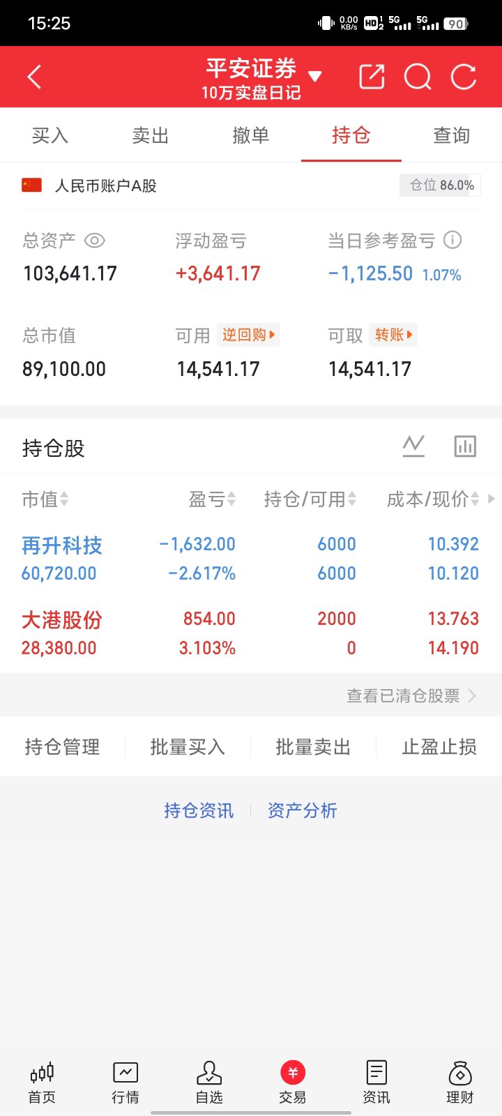 002074，单季“炒股”浮亏8.91亿