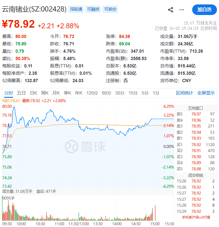 超级“牛散”章建平夫妇“扫货”PCB产业链