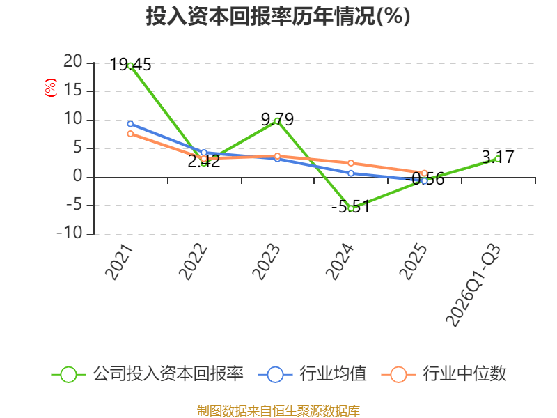 前三季度出口同比劲增169%，吉利以体系化能力穿越行业周期