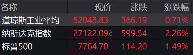 万得凯年内二次收购曾瑞智控跨界半导体,估值溢价340%,2026年承诺利润是去年3.8倍