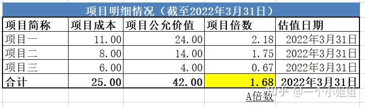 华网财报镜丨山西证券Q3营收净利双降,前三季度公允价值变动收益涨11倍
