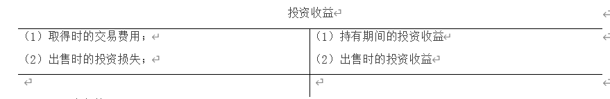 华网财报镜丨山西证券Q3营收净利双降,前三季度公允价值变动收益涨11倍